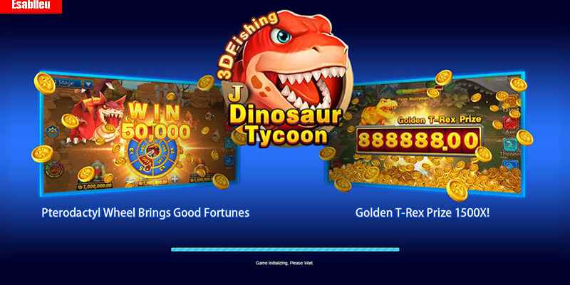 Chiến Lược Chơi Dinosaur Tycoon